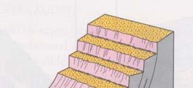 3.2 Frane per scorrimento rotazionale (rotational slide): movimento lungo una superficie curva, concava verso l alto 4.