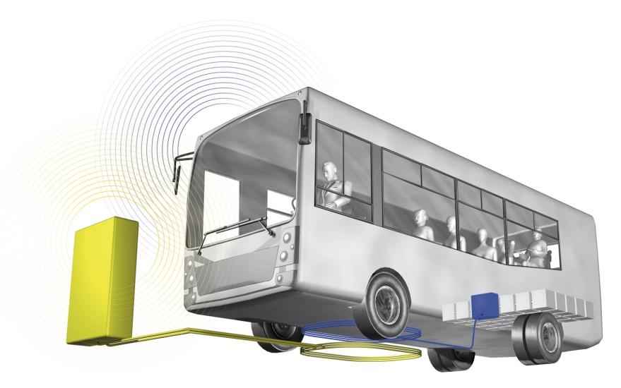 Bus elettrici a Torino LA RICARICA INDUTTIVA LAYOUT DI SISTEMA Sistema di