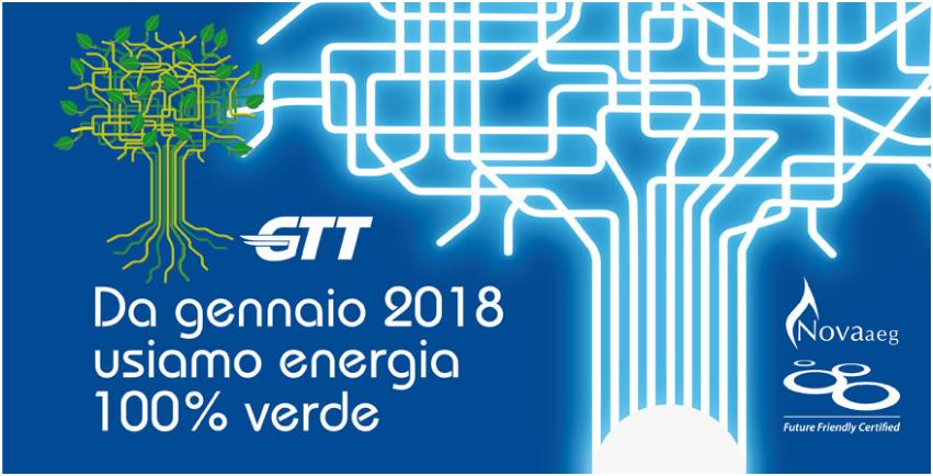 Il trasporto e l attenzione per l Ambiente Dal 1 gennaio 2018, grazie al nuovo contratto stipulato con la società Nova AEG, l intera fornitura di energia elettrica di