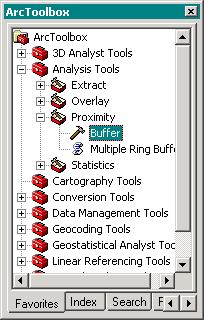 buffer Costruire un buffer di