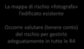 Reticolo principale Fiume Oglio a Calcio