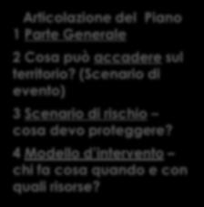 MODELLO DI INTERVENTO Gli aggiornamento degli scenari di evento e di rischio comportano l aggiornamento del modello di intervento all interno del Piano di Emergenza Comunale.