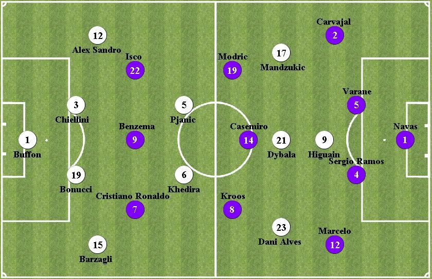 CHAMPIONS LEAGUE, Giornata 3, 3/6/7, - 4 MANDZUKIC (6' pt) CRISTIANO RONALDO (9' pt), CASEMIRO (5' st), CRISTIANO RONALDO (8' st), ASENSIO (44' st) Arbitro: BRYCH Primo Assistente: BORSCH Secondo