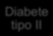 Diabete