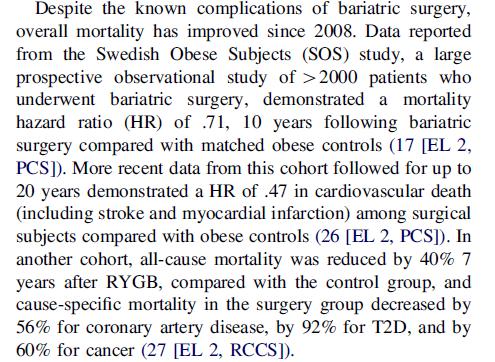 Surgery for Obesity and Related diseases,