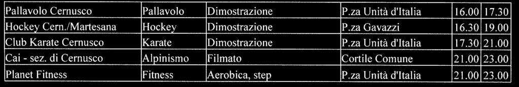 Dal 21 al 24 maggio, oltre 40 appuntamenti distribuiti nelle piazze cittadine, nelle palestre e nei centri sportivi nei quali toccare con mano le discipline che animano il mondo dello sport