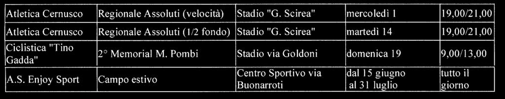 In questa occasione, alla ripresa delle attività ordinarie, le Associazioni renderanno visibili alla cittadinanza le proposte sportive e le offerte formative che tradizionalmente