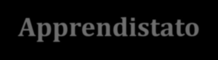 Apprendistato «Formazione sistematica, di lungo termine, che alterni periodi di apprendimento sul luogo di lavoro a periodi svolti in un istituto educativo o formativo; l apprendista è