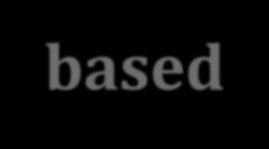 Il work-based learning Definizione 1/2 «Acquisizione di conoscenze e competenze attraverso lo svolgimento di compiti in un contesto professionale, cui segua una riflessione sulle attività realizzate;