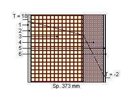 Scheda: MR3 CARATTERISTICHE TERMICHE E IGROMETRICHE DEI COMPONENTI OPACHI Codice Struttura: Descrizione Struttura: MR.01.001 Tamponattura isolata area servizi N.