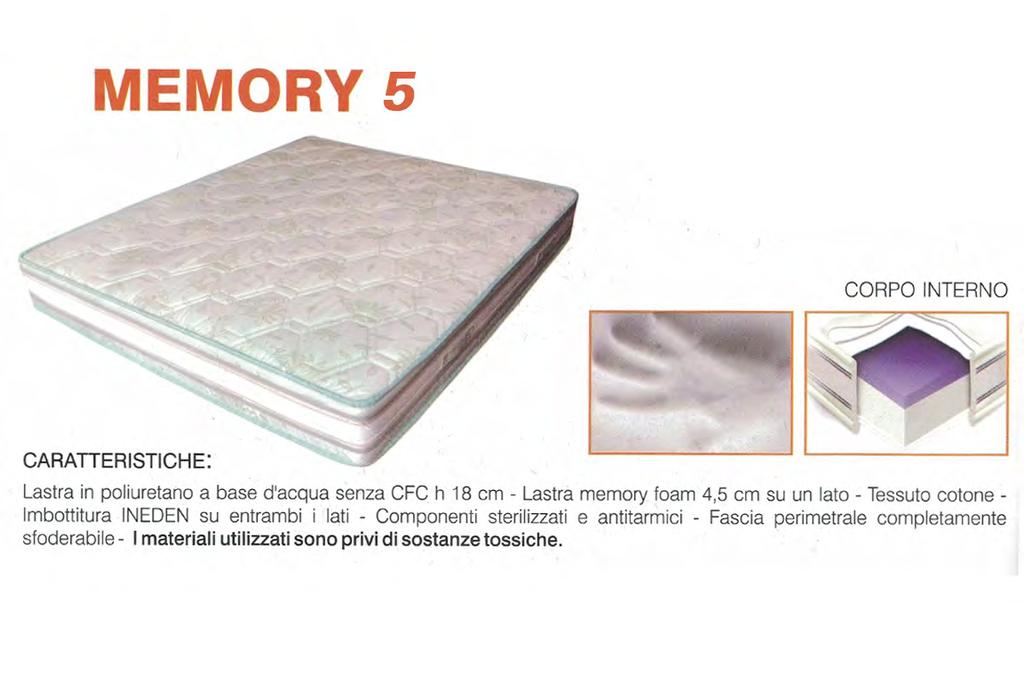 Memory 5 CARATTERISTICHE: Lastra in poliuretano a base d acqua senza CFC altezza18 cm. Lastra memory foam 4,5 cm su un lato. Tessuto cotone.