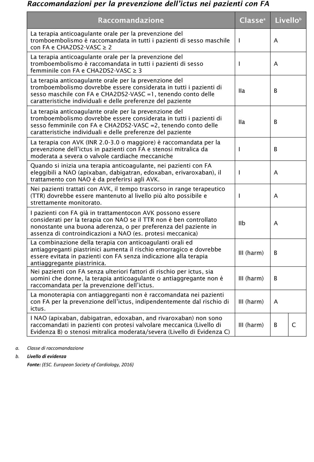 Pagina 26 di