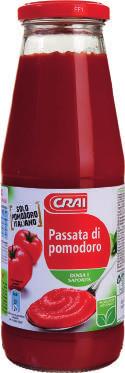 italiano - 500 ml 1,25 al