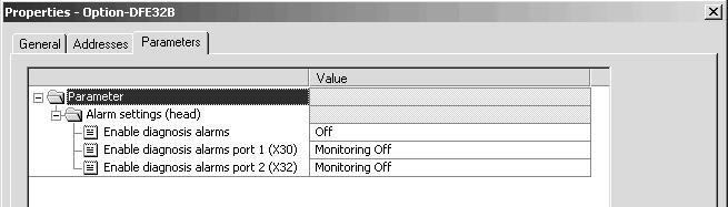 8 I 0 Comportamento in esercizio con PROFINET Esempio MOVIDRIVE B di allarmi PROFINET 8.