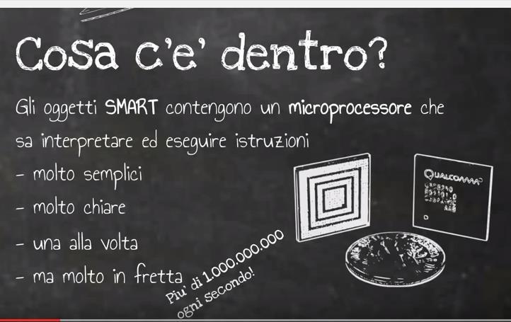 eseguire semplici istruzioni date in sequenza, chiare, una dopo l altra, di conseguenza loro