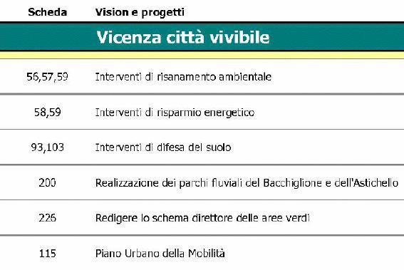 LA FASE DI VALUTAZIONE 1.