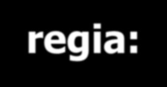 Durante la lezione L insegnante ha la regia: Spiega (... e discute con la classe) obiettivi compito procedure motiva, crea aspettativa verifica che gli studenti abbiano capito Azione!