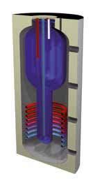 espanso morbido esente CFC ed HCFC Rivestimento esterno in skay bianco Anodo di protezione in magnesio per serbatoio acqua sanitaria Sonda di controllo sanitario Ricircolo sanitario 3 sonde per il