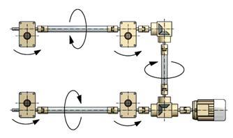 martinetto) M R = M G x 4,9 = 5,97 Nm x 4,9 = 29,25 Nm x sicurezza 1,4 = 40,95 Nm ATTENZIONE: