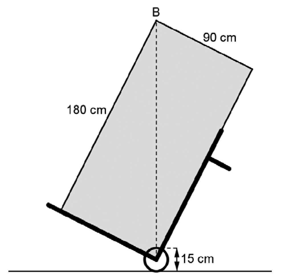 M1508D2600 D26. Gabriele ha comperato un nuovo frigorifero. Per portarlo in cucina usa un carrello, come rappresentato nella figura.