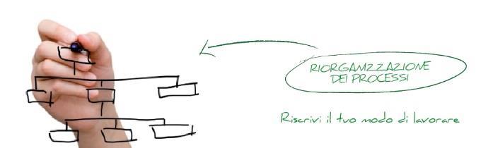 Riflettiamo sui termini Data Management