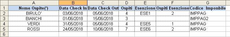 cliccare su Nessun Pagamento. Il pagamento può essere inserito anche successivamente alla creazione / invio della dichiarazione (per vedere come si fa consultare capitolo: Metodo di Pagamento a pag.