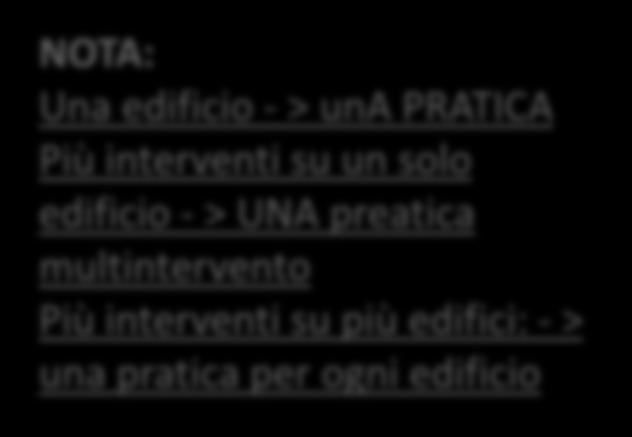 Cosa fare per richiedere il Conto Termico 1. Registrare l Amministrazione sull area clienti GSE 2.