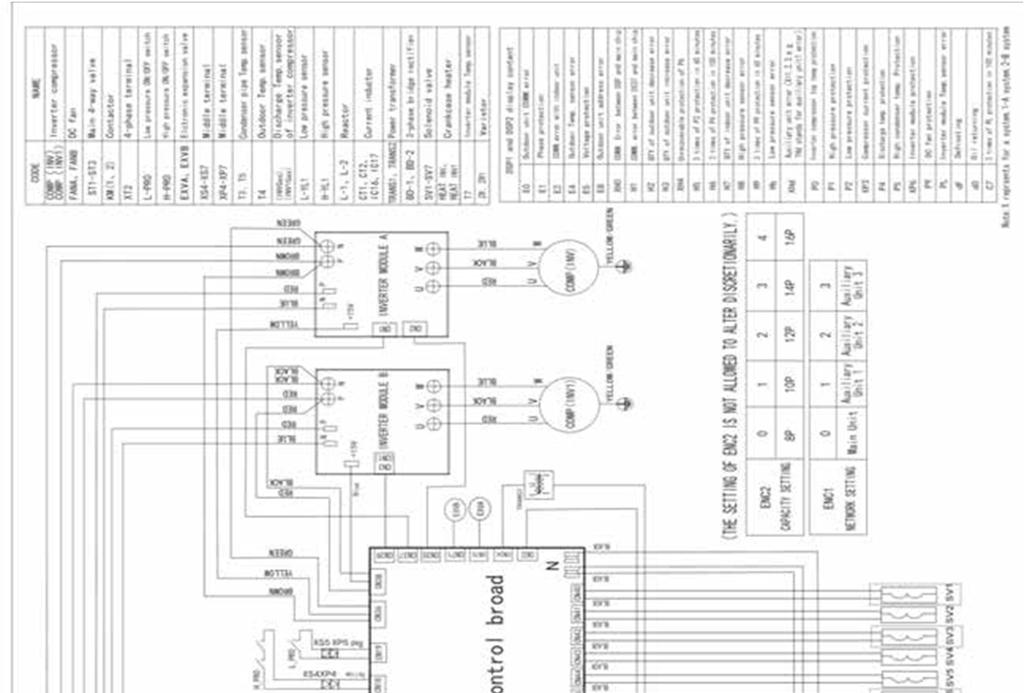 Schema elettrico