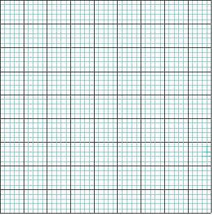 GRAFICI CARTESIANI LA SCALA E LE COORDINATE spazio percorso 18 15 12 10 6 5 tempo 1 2 3 4 1,4 2,8 4,2 TABELLA DATI tempo 1,4 2,8 4,2 spazio 6,0 12,0 18,0 4.