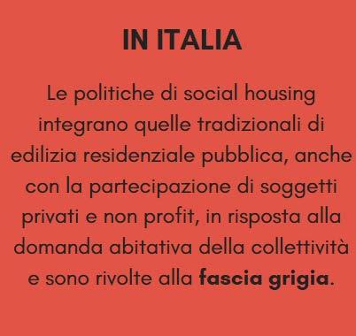 COS È IL SOCIAL HOUSING «Il Social Housing è l insieme delle attività atte a formare alloggi adeguati, attraverso regole