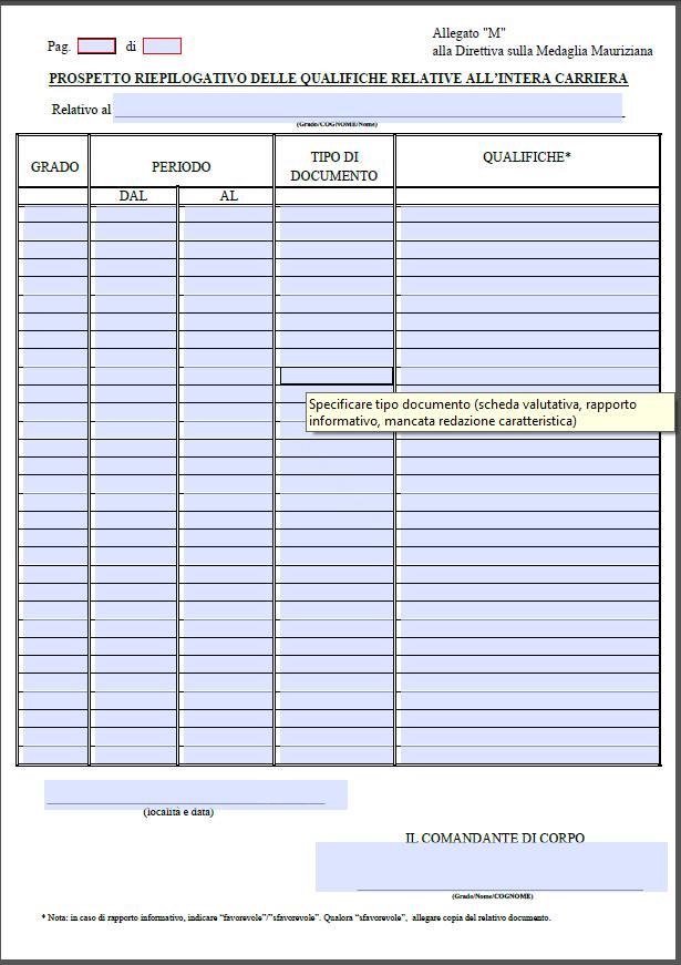 Allegato M alla Direttiva sulla Medaglia Mauriziana (Prospetto riepilogativo delle qualifiche relative all intera carriera).