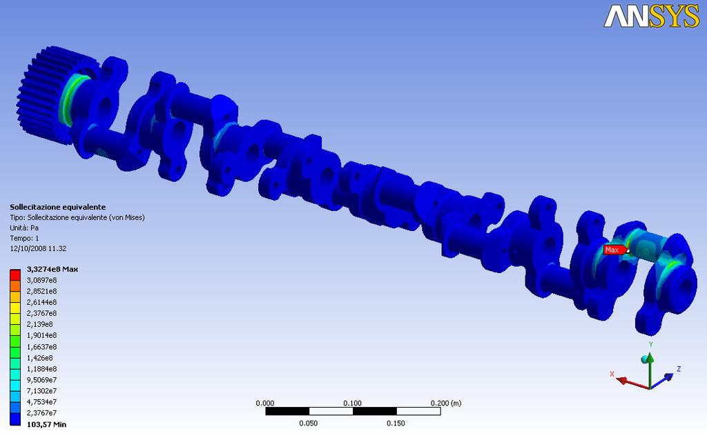 Risultati verifica statica Si è rilevata la massima tensione