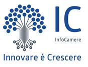 Gli asset informativi per le imprese.