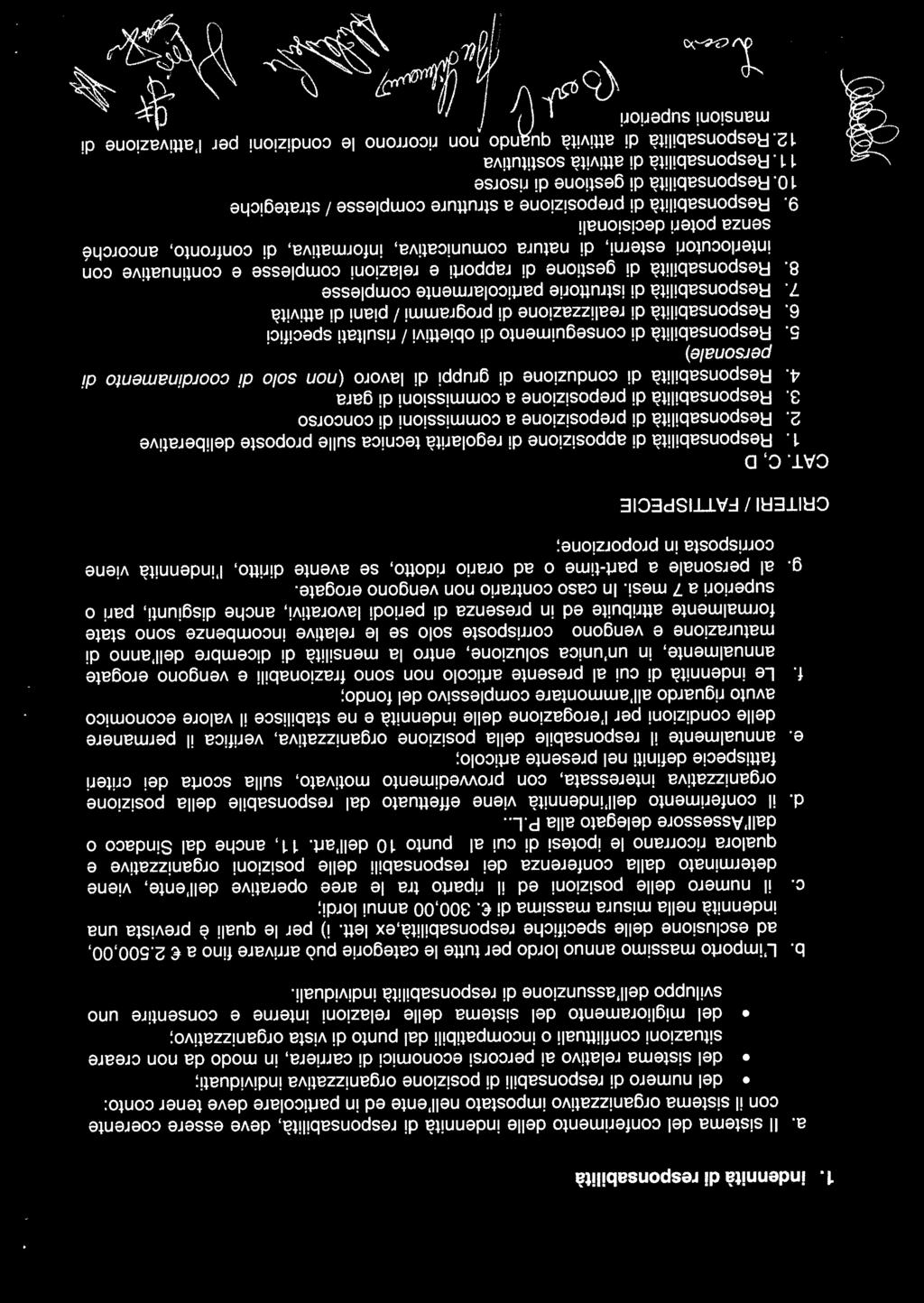 .. ndennftà d responsabltà a. Il sstema del confermento delle ndenntà d responsabltà, deve essere coerente con l sstema organzzatvo mpostato nell ente ed n partcolare deve tener conto:.