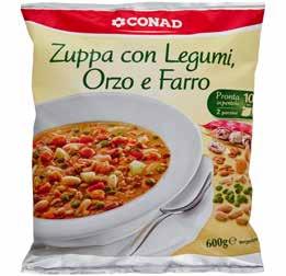 ZUPPA ORZO, FARRO,