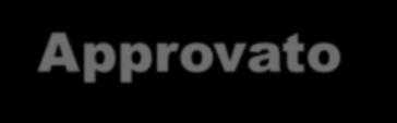 New FORKSEAL Approvato ISO 17712:2013