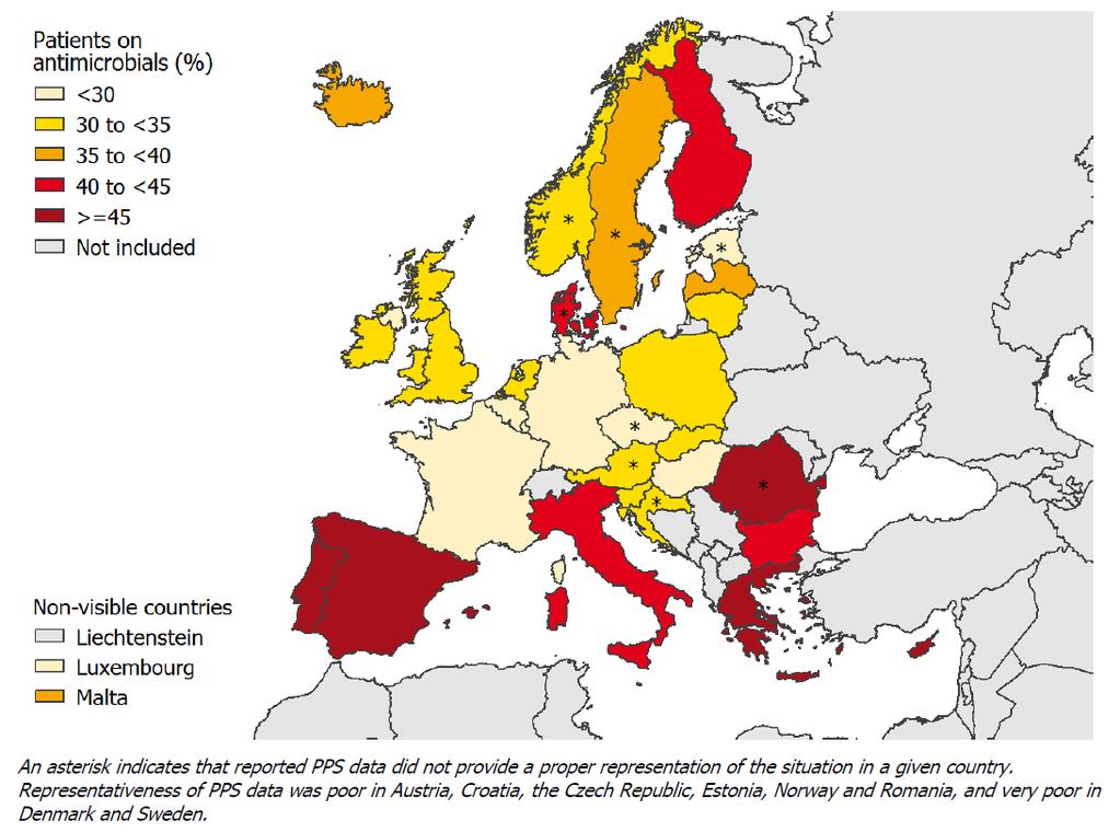 PREVALENCE OF ANTIMICROBIAL USE (PERCENTAGE OF PATIENTS RECEIVING AT LEAST ONE ANTIMICROBIAL AGENT) IN EUROPEAN