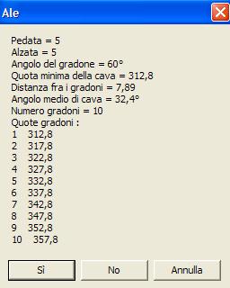 Le scelte progettuali sono già sufficienti a completare il lavoro.