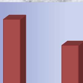 Le tabelle indicano il numero di associati alla FNP suddivisi per settori di