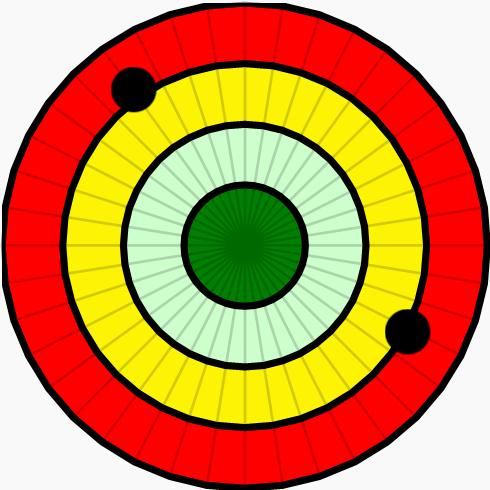 CONFRONTO TRA INDICI DI CIRCOLARITA Produttori di imballaggi Utilizzatori industriali Approvvigion amento Design Approvvigion amento Design Riciclo Produzione Riciclo Produzione Distribuzione