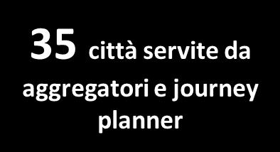 Aggregatori Journey Planners - App Highlights Si conferma un settore molto dinamico quello delle applicazioni di aggregazione dei servizi di sharing mobility e delle piattaforme di journey planning,