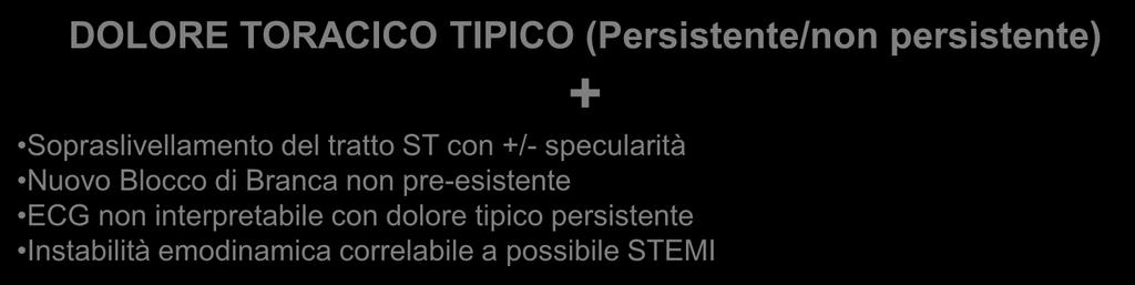 PZ CON CARATTERISTICHE DI ALTO RISCHIO C O D I C E R O S S O DOLORE TORACICO TIPICO (Persistente/non persistente) +