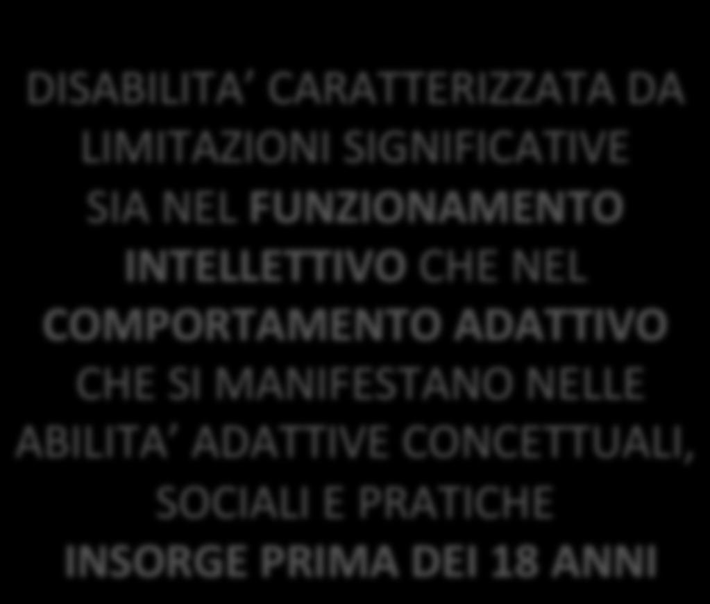 CHE NEL COMPORTAMENTO ADATTIVO CHE SI MANIFESTANO NELLE