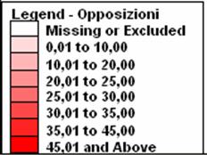 Confronto