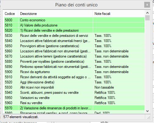 Fiscali; nel nostro es. possiamo selezionare il conto 5830.