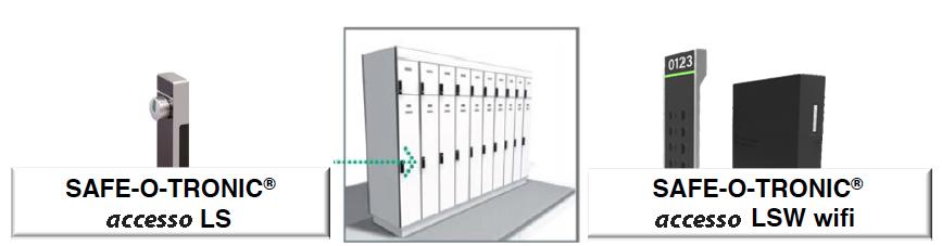 accesso SAFE-O-TRONIC SAFE-O-TRONIC accesso LS - ARMADIETTI E CABINE SAFE-O-TRONIC accesso LSW wi-fi -