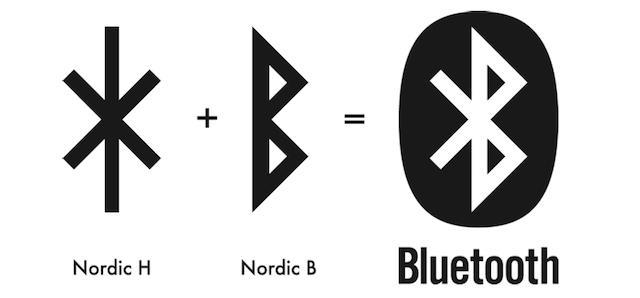 Bluetooth Tecnologia di comunicazione per la comunicazione tra dispositivi vicini Con Bluetooth 5 la distanza massima arriva fino a 400 metri (1