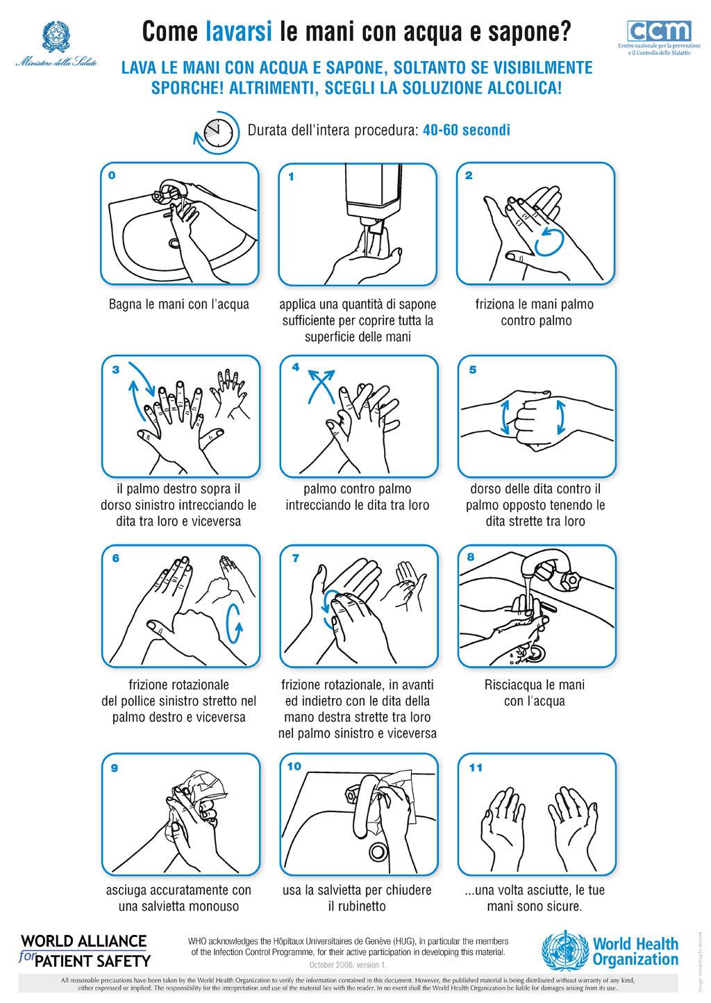 sciacquare bene; asciugare le mani con un asciugamano pulito o con un aria calda; se possibile utilizzare