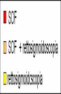 2008 POPOLAZIONE VENETO 50-69 INTERESSATA: 75%