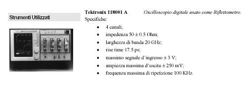 ρ = E E r i = Z Z l l + Z Z 0 0 Il TDR misura il coefficiente di riflessione,